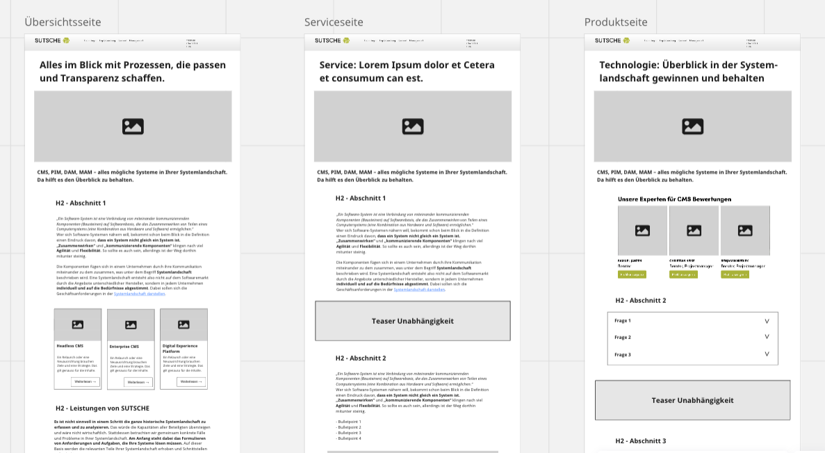 SUTSCHE Website Konzeption mit Wireframes